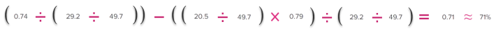 Equation image, (0.74 / ((29.2 / 49.7)) - ((20.5 / 49.7) 8 0.79) / (29.2 / 49.7) = 0.71 [71%]