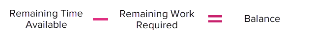 remaining time available minus remaining work required equals balance